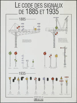 Le code des signaux de 1885 et 1935